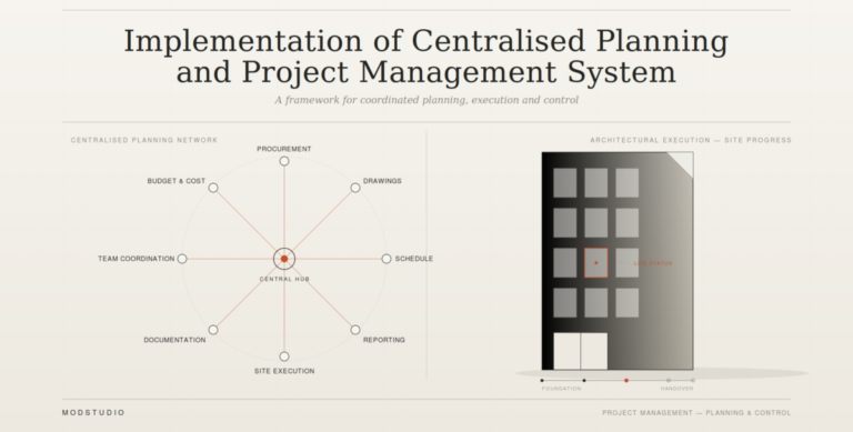 Implementation of a Centralised Planning and Project Management System – Part 2